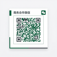 杏吧商务合作二维码